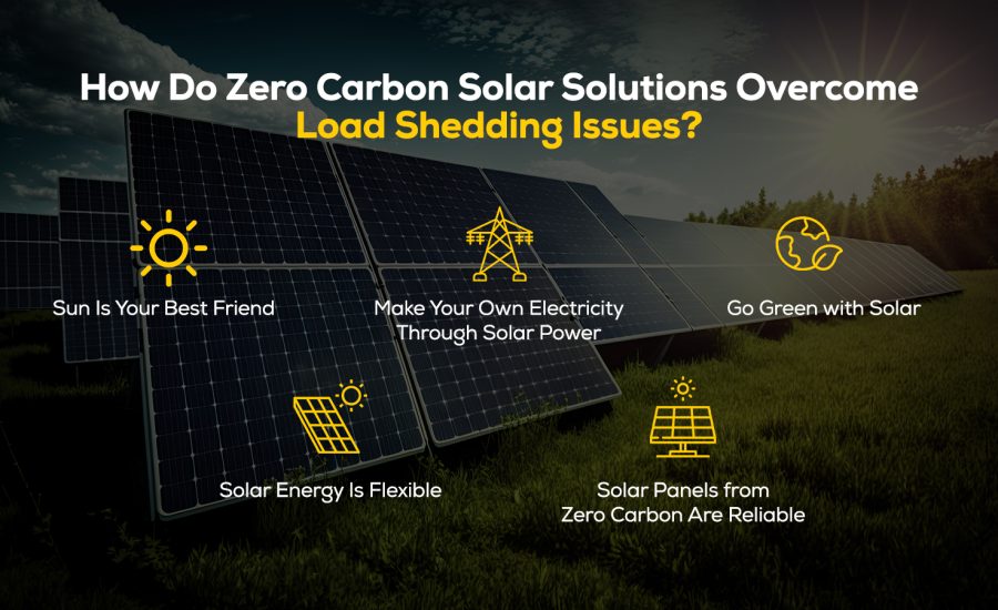 Solar Solutions for Load Shedding Problems